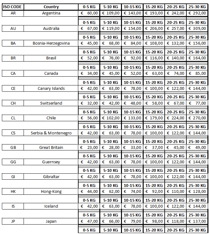 Delivery FAQ Finest Belgian beers